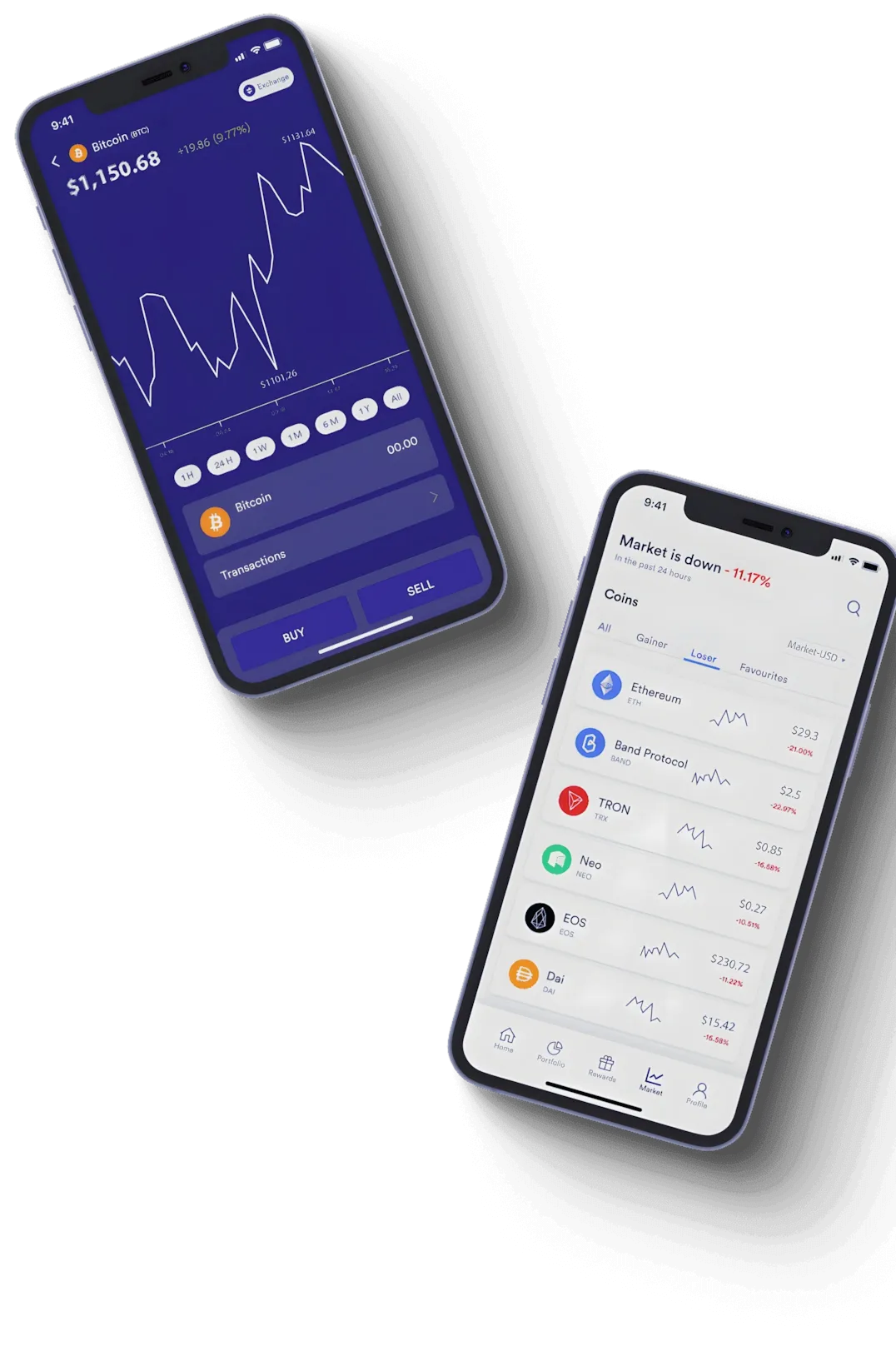 VeldunC0LD automated investment